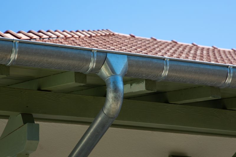 Seamless Gutter Installation in Spring